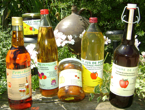 produits dérivés